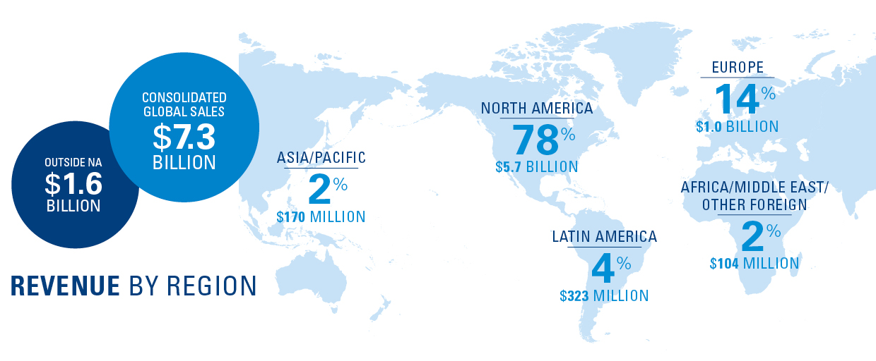 Revenue By Region Map