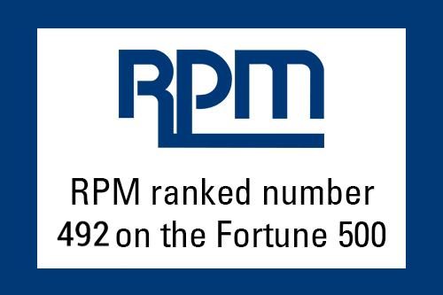 Timeline Images Fortune500 2024